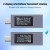 ARCELI 240W USB Tester, USB C Meter, 12A USB Current