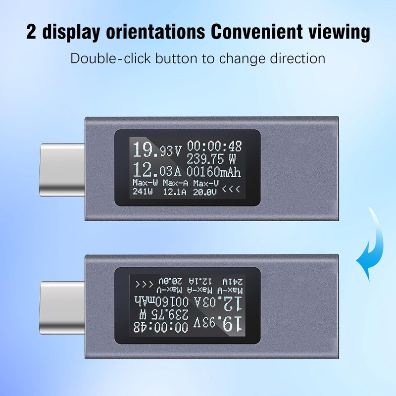 ARCELI 240W USB Tester, USB C Meter, 12A USB Current