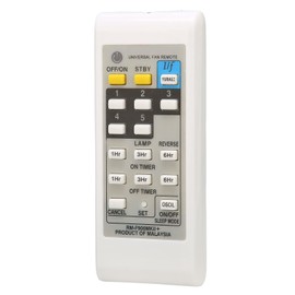 Universal Long Range Electric Fan Remote Control Replacement for Home, Hotel, Office (RM-F900MK)
