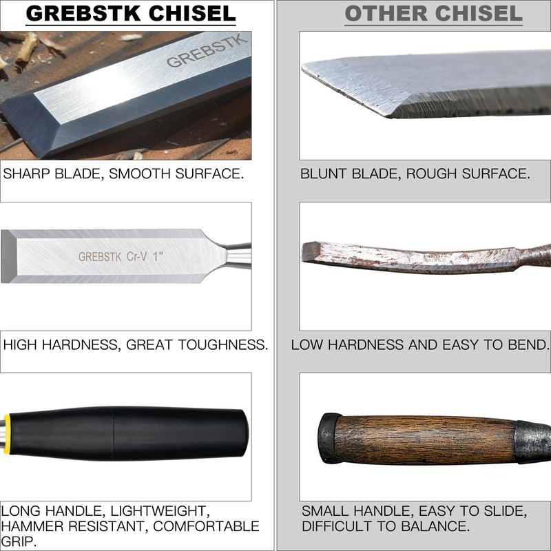 GREBSTK 9.5in Wood Chisel Set for Woodworking, 4pcs Chrome Vanadium