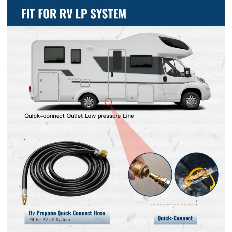 CALPOSE 15FT RV Quick Connect Propane Hose