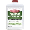 Roebic Laboratories CA-2.5-12 2-1/2-Pound Bacterial Compost Accelerator (2 Pack)