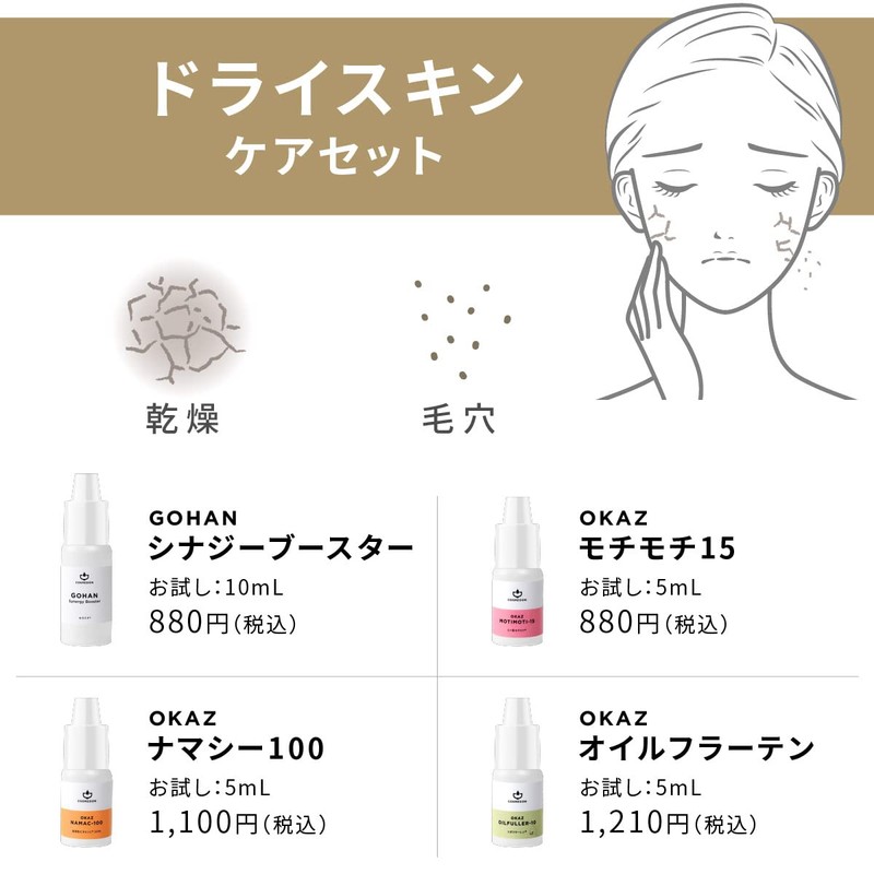 COSMEDON Vitamin C Fullerene Ceramide Trial Set, 4 Pieces, Dry