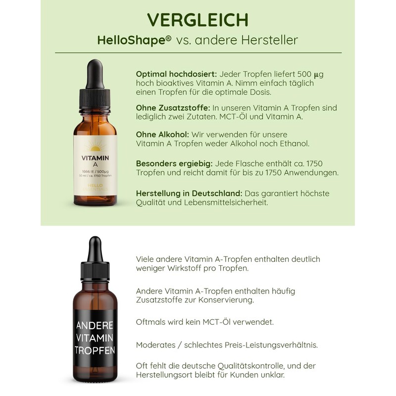 HelloEssentials Vitamin A Drops 50 ml - 1750 Drops with