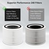 240 Filter Replacement Compatible with PuroAir 240 Air Cleaner Puri-fier,