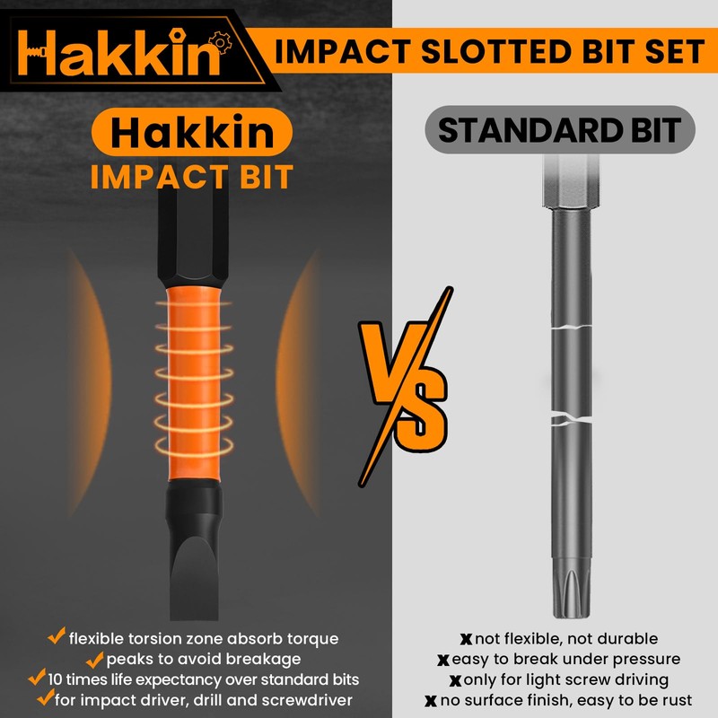 Hakkin 13Pcs Slotted Tip Screwdriver Bits S2 Steel Flat Head