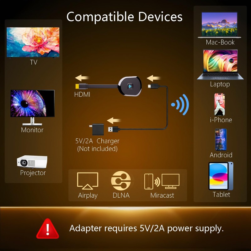 Wireless Display Adapter, Screen Mirroring for iOS Android Laptop