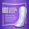 Always Discreet Incontinence Panty Liners for Women with Bladder Leaks,