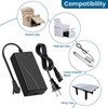 Guy-Tech 2-Prong AC/DC Adapter Compatible for Southern Motion FS2900-2000 FS29002000