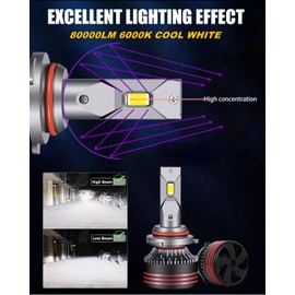 Saburcum Fits for 2011-2015 Ford Explorer High-Low Beam Fog Lights Bulb Combo,6000K 40000LM 800% Super Bright,1:1 as Halogen 2011 2012 2013 2014 2015 Explorer Hi-Lo Beam Light Bulbs,Pack of 4