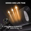 LUXFLY LED Motion Sensor Outdoor Light, 16W 1900LM 5000K Daylight,