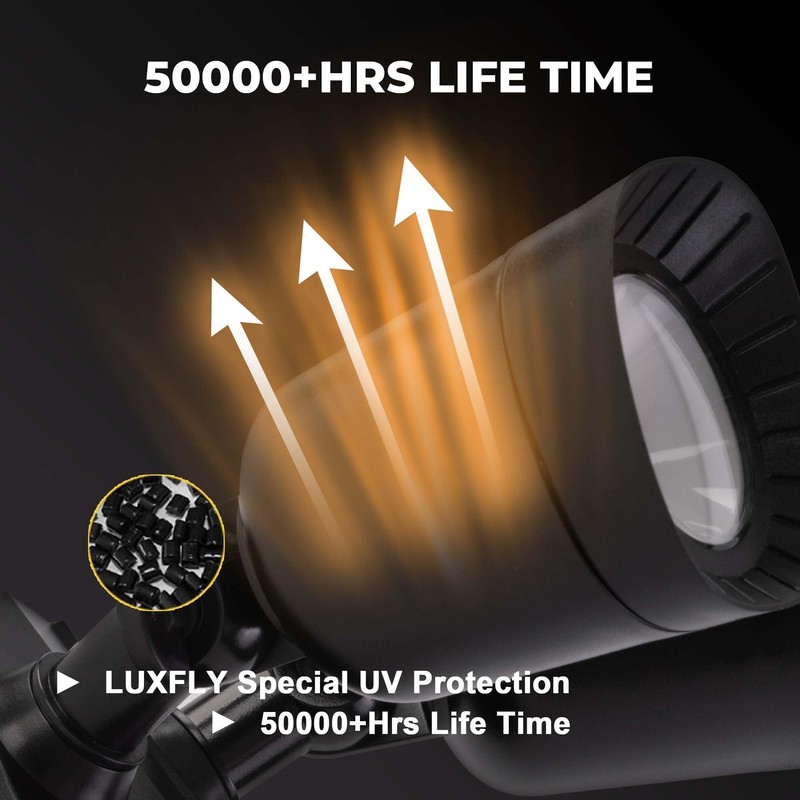 LUXFLY LED Motion Sensor Outdoor Light, 16W 1900LM 5000K Daylight,
