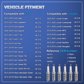 Iridium Spark Plugs 6 Pack 94374 LTR6IX Fit for 2011-2020 Ford F150 3.5 V6 Expedition Explorer Flex Taurus Transit-150 250 & Lincoln MKS MKT Navigator 2011 2012 2013 2014 2015 2016 2017 2018 2019 2020
