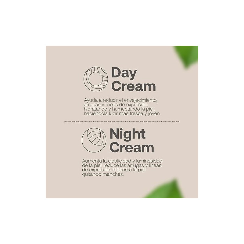 Kit Crema Día y Noche para Rostro de 90 ml