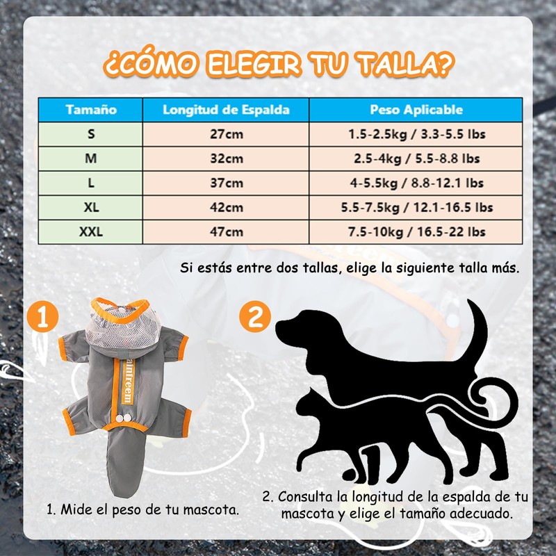 VIRIDIANA Impermeable para Perro con Capucha EVA, Impermeable para Perros