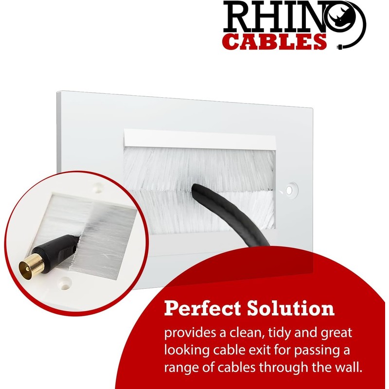 Rhinocables Double Gang Faceplate Brush Plate with Black or White