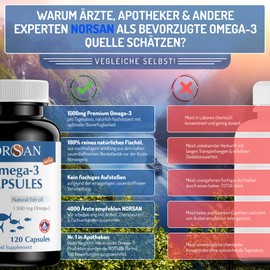 NORSAN Premium Omega-3 Capsules, High Dose, 1,500 mg Omega 3 per Serving, Recommended by 2000 Doctors, NORSAN Fish Oil Capsules, 100% Natural, No Fishy Burps