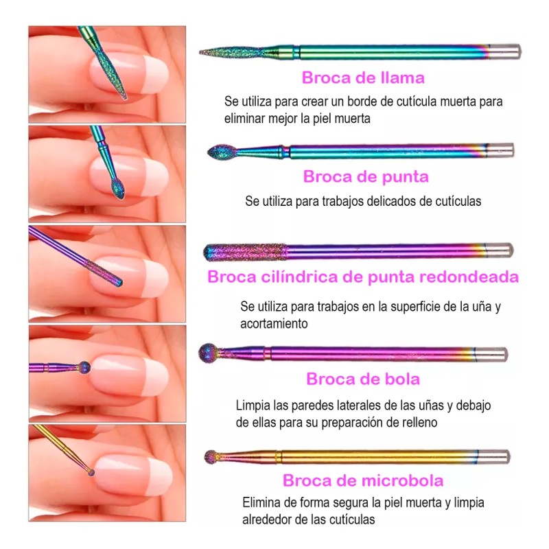 Kit Manicura Profesional Uña Pedicure Fresa Broca 10pzs Fresa Broca
