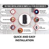 Keyless Remote Entry, Installs in Seconds, No Lock to Change,