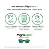 MigraLens Liberty Migraine Relief Glasses | Outdoors and Computer Screens