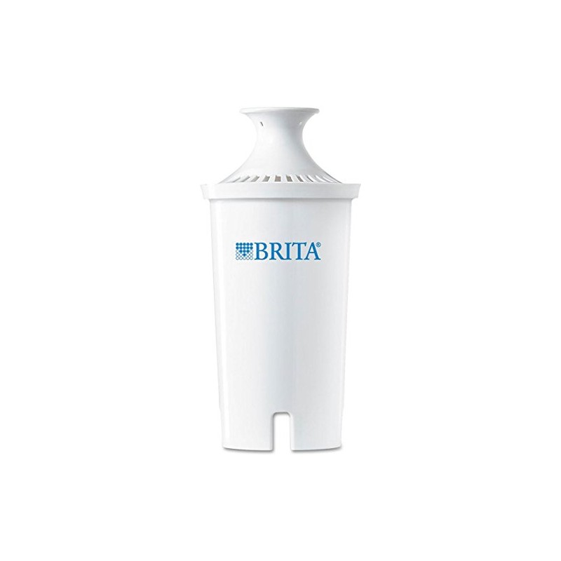 BRITA Pitcher Replacement Filters