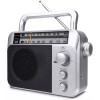 Retekess TR604 AM FM Radio Portable Transistor Analog Radio with