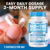 NAD+ TMG, Resveratrol -120 Capsules, 60 Day Supply, Cellular Energy