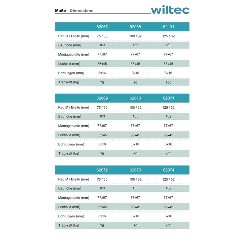 Wiltec Swivel Castor 75 mm up to 75 kg with