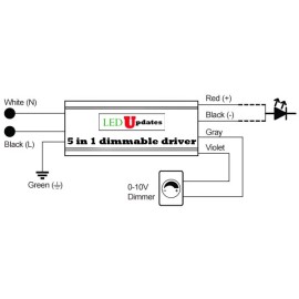LEDUPDATES 24V 150W TRIAC 0-10v DIMMABLE POWER SUPPLY LED DRIVER UL LISTED