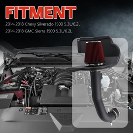 Cold Air Intake System Heat Shield Compatible with 2014 2015 2016 2017 2018 Chevy Silverado & GMC Sierra 1500 5.3L/6.2L