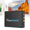 HDMI to Av s Terminal Full HD Video CVBS S-video