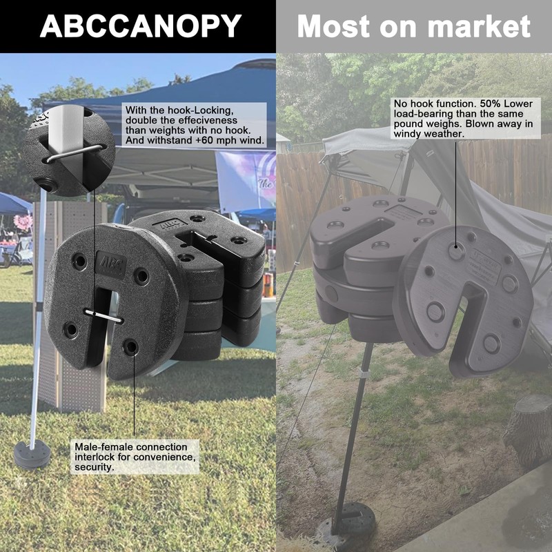 ABCCANOPY Easy Canopy Weights with Lock Design for Wind Resistance,