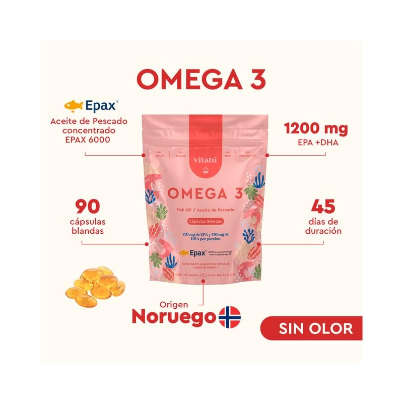Vitatú Omega Aceite Pescado 1200 Epa Dha Cápsulas Blandas Patente