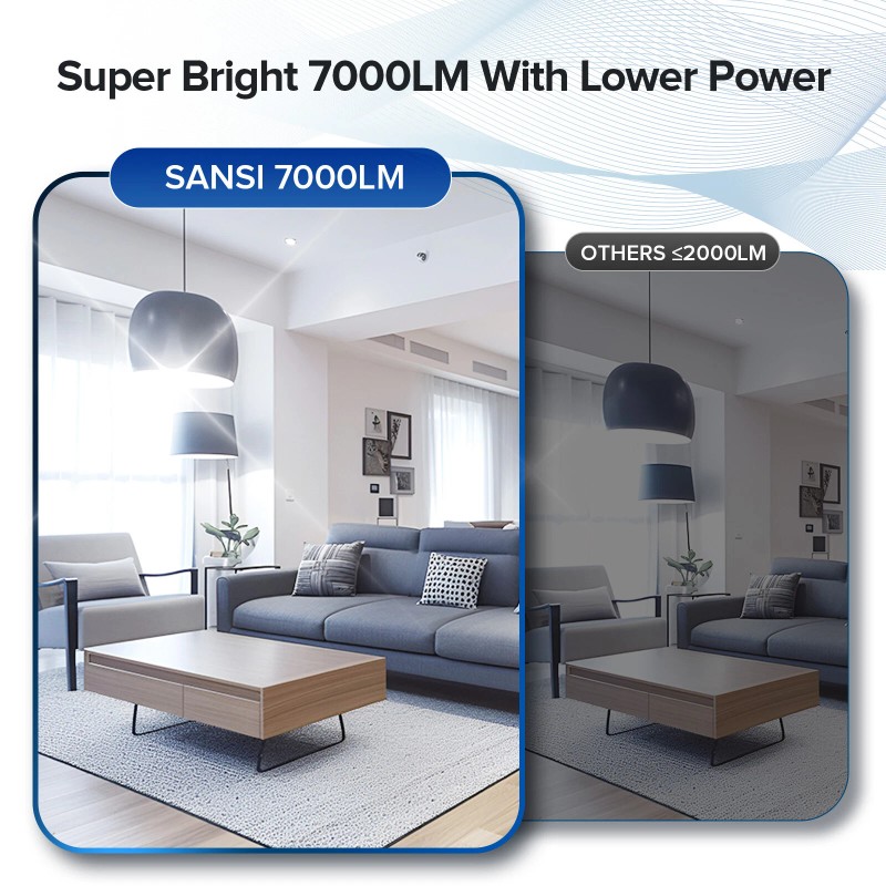 Sansi Energy Efficient LED Bulb 7000LM 5000K Daylight 45W=450W Bright