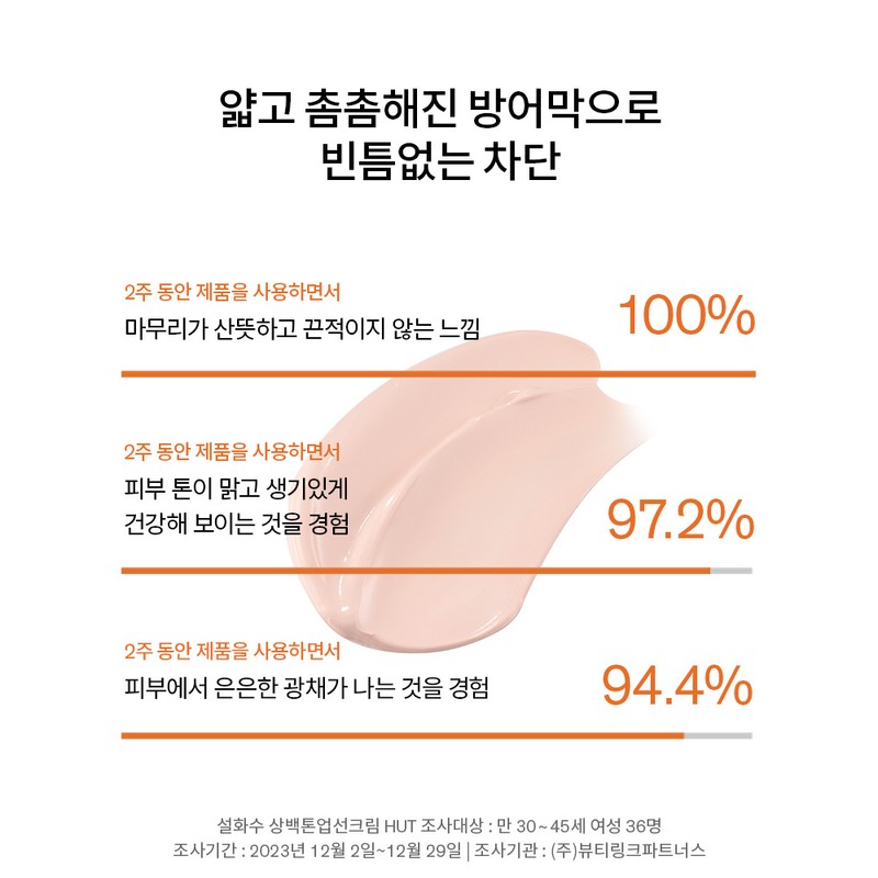 Sulwhasoo [설화수]상백톤업선크림 SPF50+/PA++++ [Sulwhasoo] Snowise Brightening UV Protection Cream SPF50+/PA++++