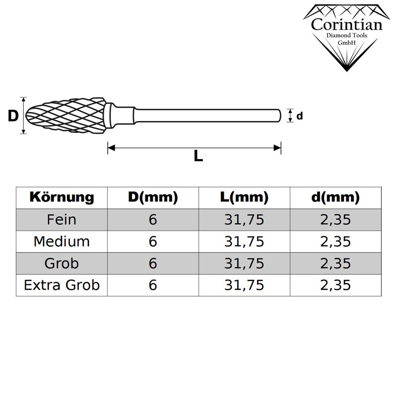 Corintian Nail Cutter Attachment Carbide Flame Bit Fine Extra Coarse