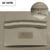 Sekey® Protective Cover for Sun Umbrella with 300 cm Diameter,