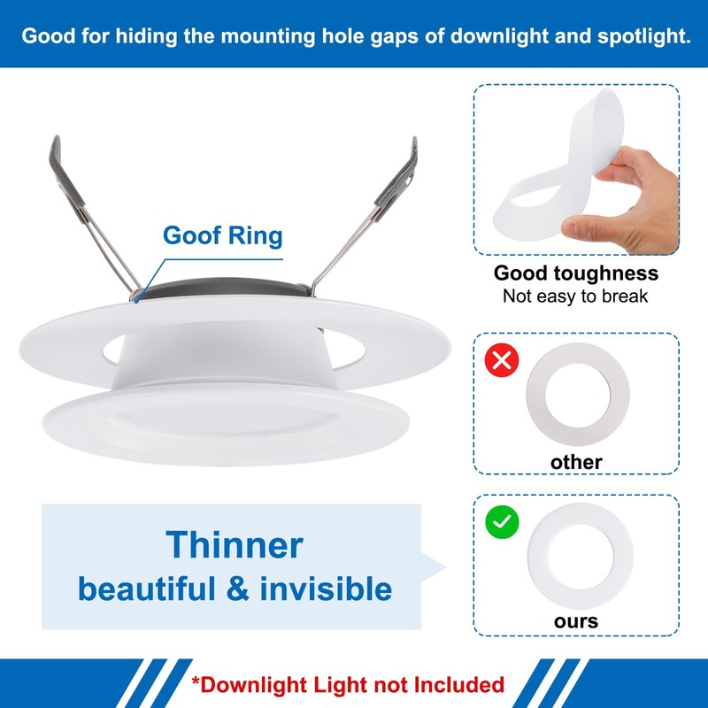 PATIKIL 3" ID 4.7" OD Plastic Trim Ring, 6 Pcs