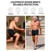 Men's Incontinence Underwear, 100ML Absorb Leakproof Boxer Brief