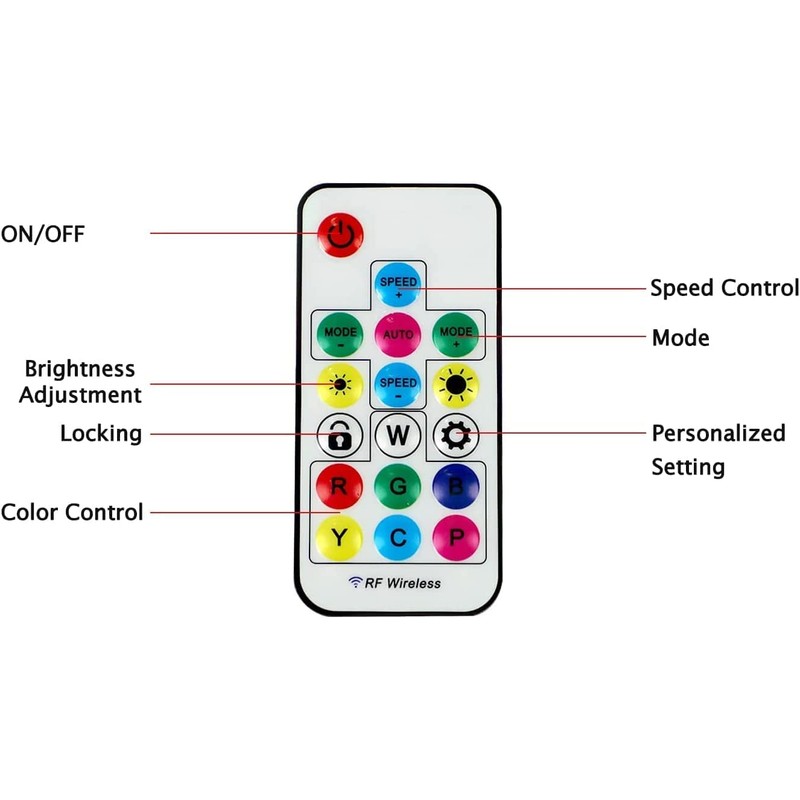 HARZHI LED Strip Lights for 360 Photo Booth Accessories LED