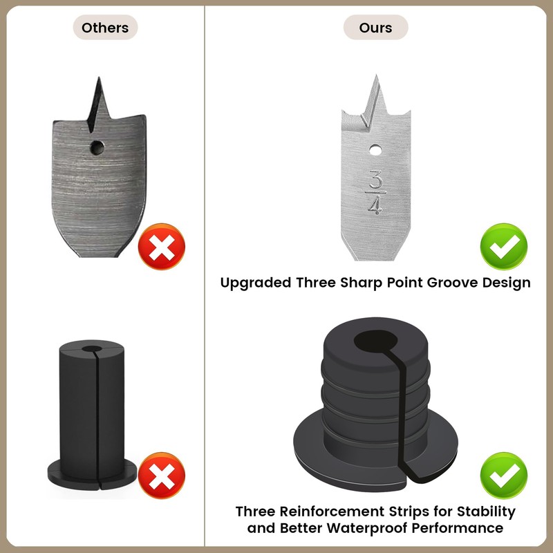 Starlink Cable Grommet Routing Kit for 3/4 inch Wall Hole,