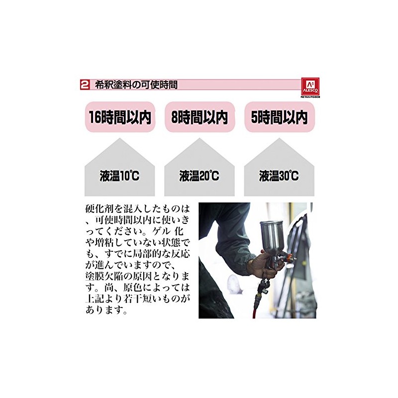 【関西ペイントPG80 ブルー 500g 】 自動車用ウレタン塗料 ２液 カンペ 青
