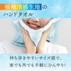 Alphax AP-440215 Cool Towel, Cooling Towel, Mint, 13.8 x 13.8
