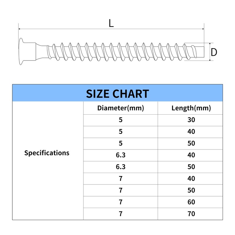 M7 x 50mm Confirmat Screws Black 20 PCs, Hex Socket