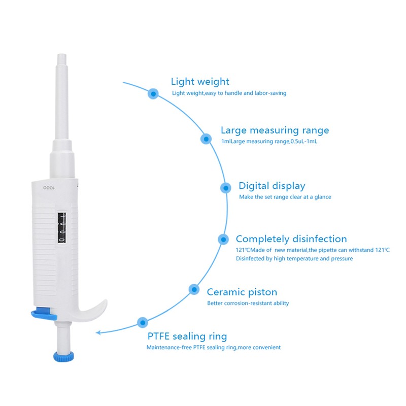 U1000 100‑1000ul Manual Pipette Whole Set Sterilizing Micro Adjustable Pipette