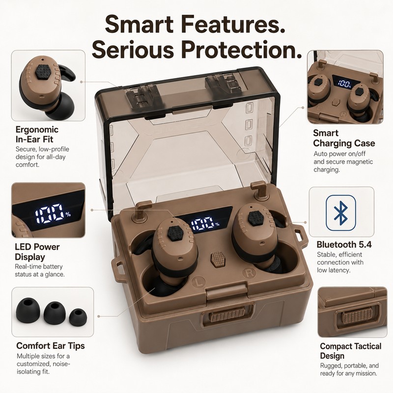 Bluetooth Electronic Shooting Earbuds for Range Use – Rechargeable In-Ear