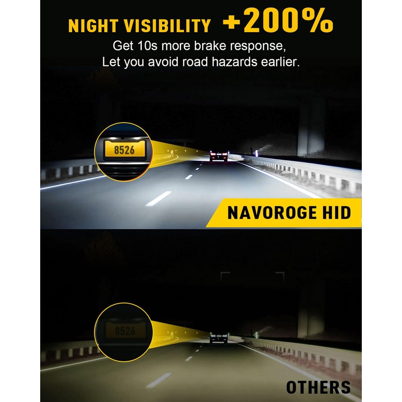 NAVOROGE D5S HID Bulbs, 6000K 35W Cool White Xenon D5S