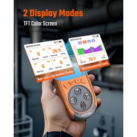 TopTes Guard-863Pro 4 Gas Monitor Multi Gas Detector for H₂S, CO, LEL, and O₂, with TFT Color Screen, Upgraded O₂ Sensor (5-Year Lifespan), USB Data Export, 18h Battery Life, Reliable for Work & Home