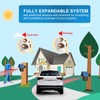 Driveway Alarm- HTZSAFE 1/2 Mile Long Range Outdoor Weatherproof Solar