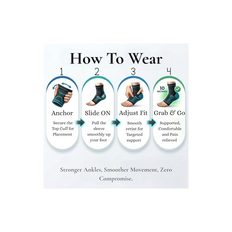 Ankle Compression Sleeve for Women & Men – Breathable Ankle